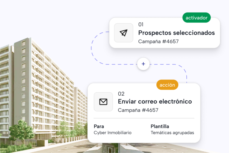 Vista de edificio junto a módulos de automatización de campañas con contenido temático
