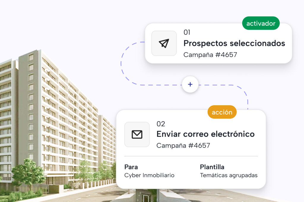 Representación de campañas automatizadas para proyectos inmobiliarios en Enlace