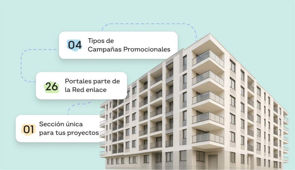 Edificio destacado junto a elementos gráficos de campañas promocionales y segmentación de proyectos